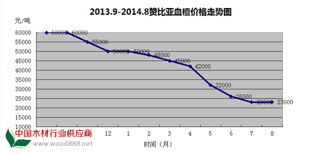 QQ图片20140912202722