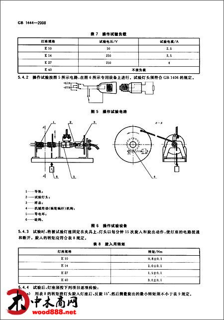 中国发布国家标准《防爆灯具专用螺口式灯座》