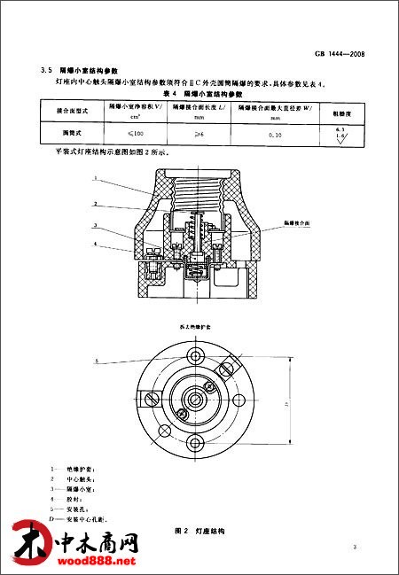 中国发布国家标准《防爆灯具专用螺口式灯座》