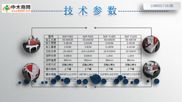 中豪方木多片锯使用说明书 - 木头他爸 - 多片锯大讲堂