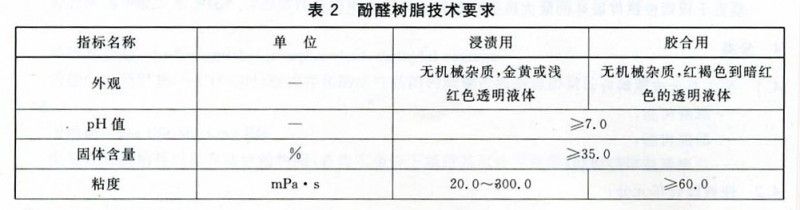  GB/T 14732-2006 木材工业胶粘剂用脲醛、酚醛、三聚氢胺甲醛树脂