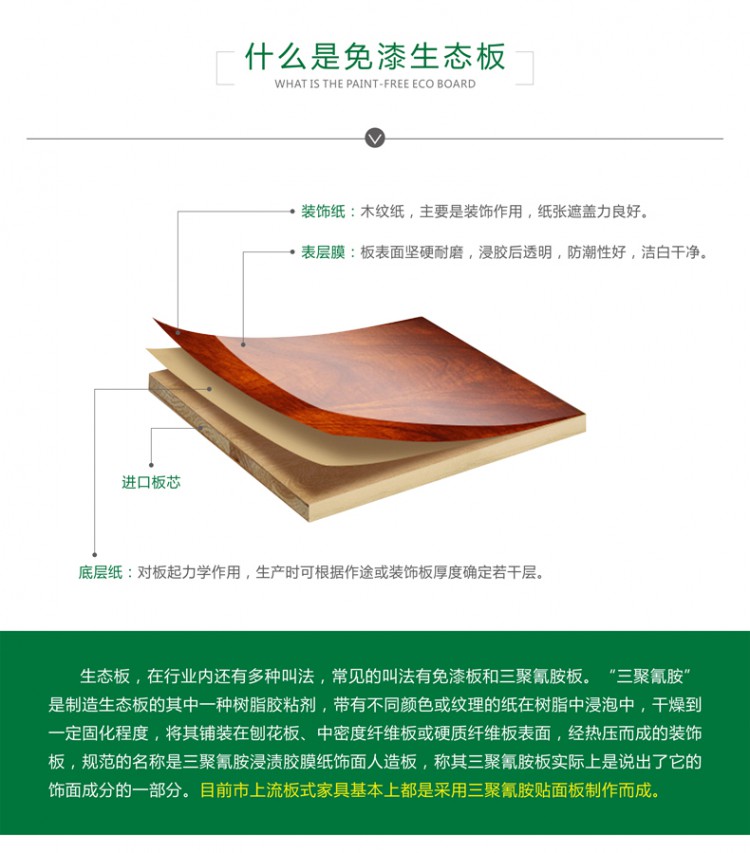 中国板材国内品牌品质象征——精材艺匠免漆生态板