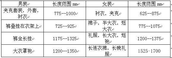 卧室小可以做床，床与衣柜成一体