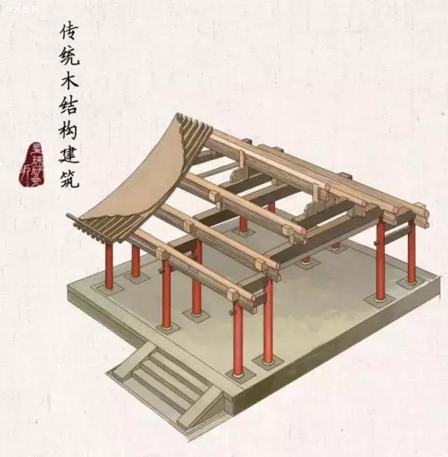 在大部分人的印象中，中国传统的木结构建筑并不高大