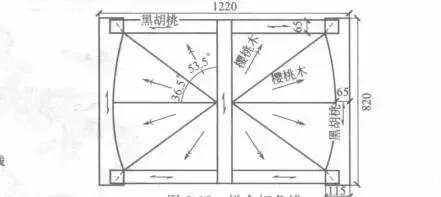 将制得的板芯及拼花边条用白色水胶带