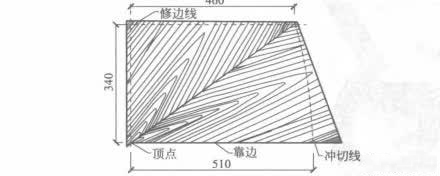 将拼合后的薄木折叠成如下图所示的形式