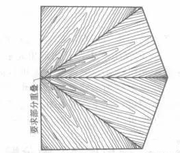 板芯拼合将制得的三角形按下图所示的图案拼合起来