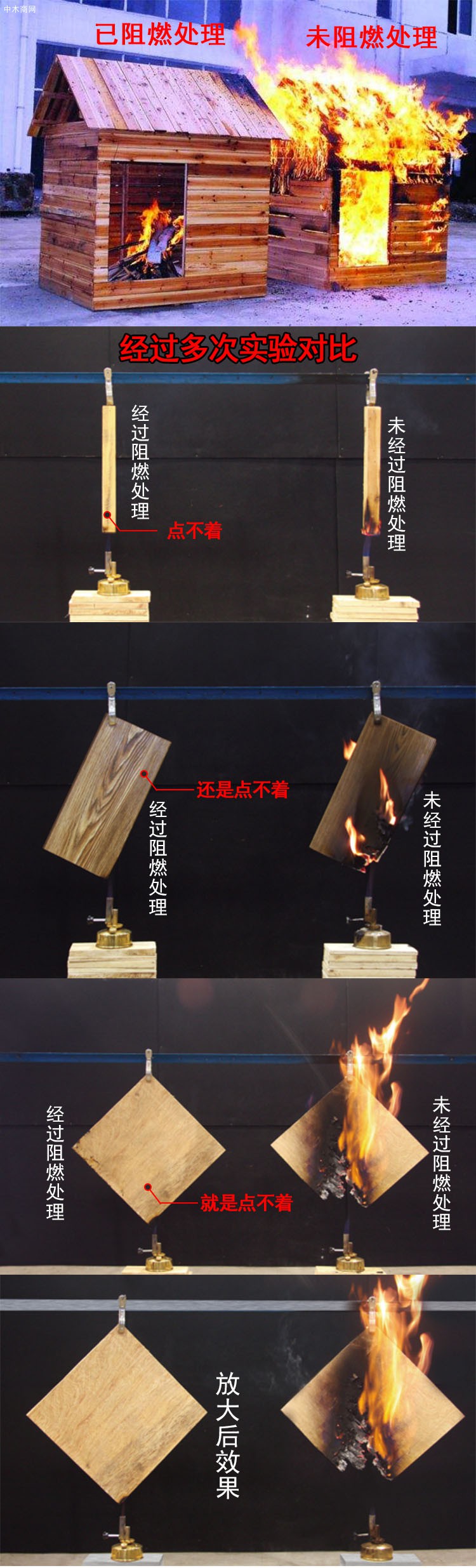 高能木材防火阻燃剂供应图片