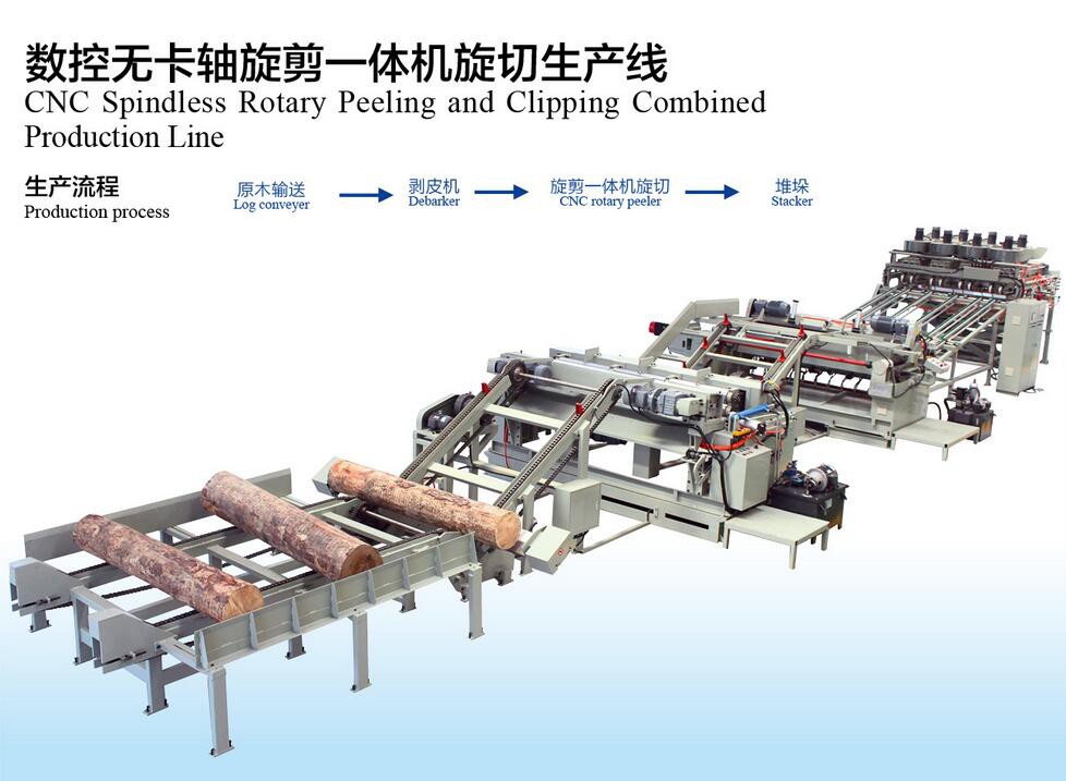 数控无卡轴旋剪一体机旋切生产线