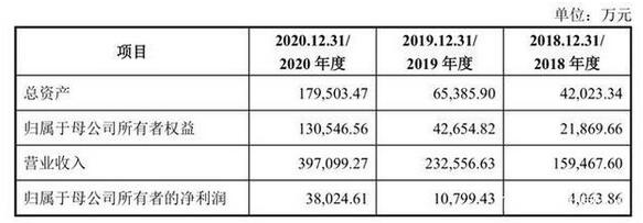 前4个月江苏海安家具出口产值超过1.36亿元图片