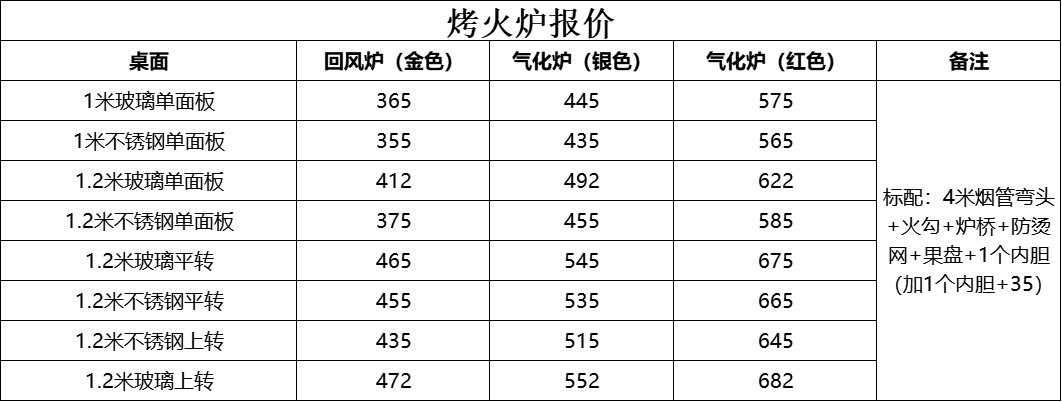 宜昌烤火炉子生产厂家最新报价表