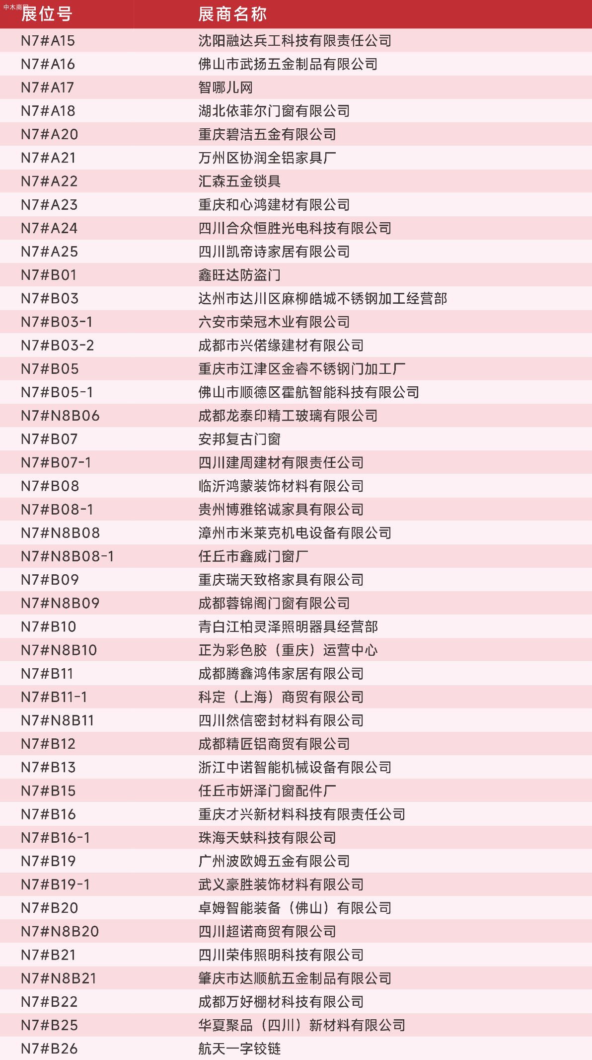 2024中国重庆建博会全部亮点新出炉供应