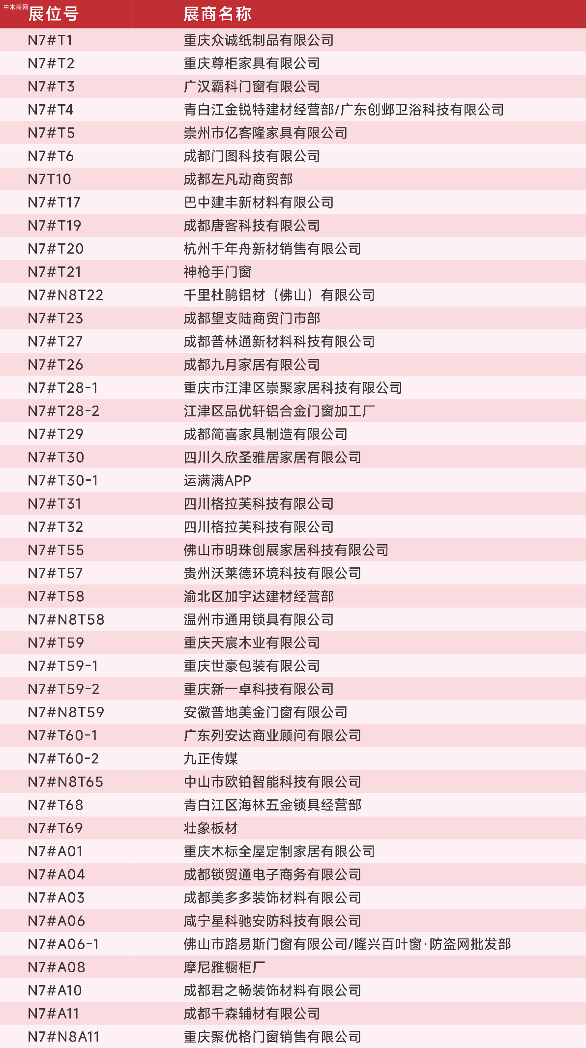 2024中国重庆建博会全部亮点新出炉批发