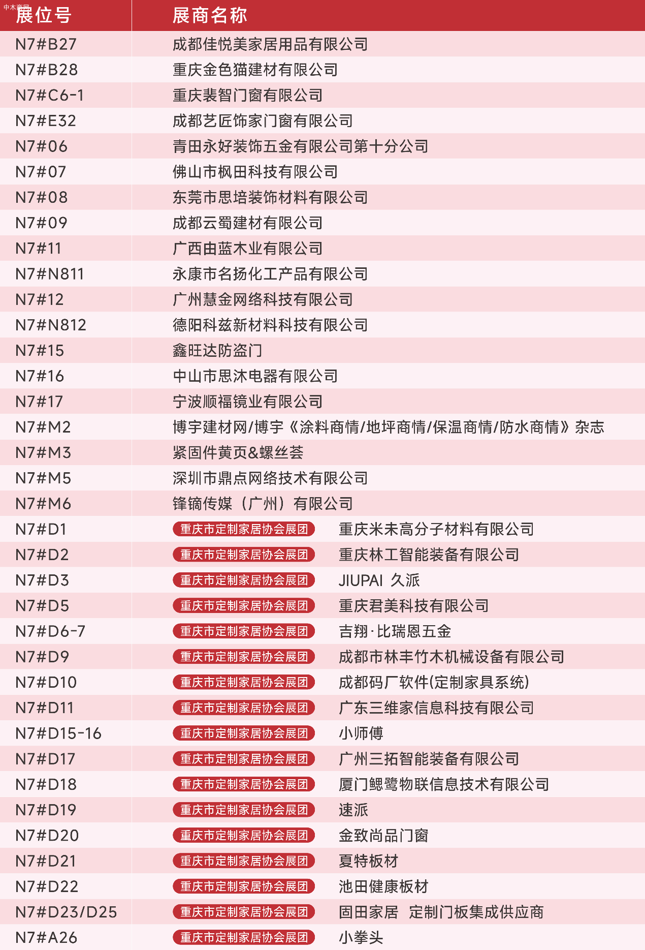 2024中国重庆建博会全部亮点新出炉采购