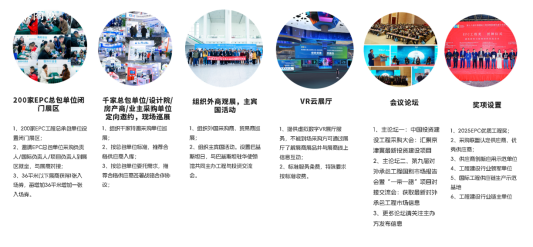 2025第五届国际工程建设供应链博览会价格